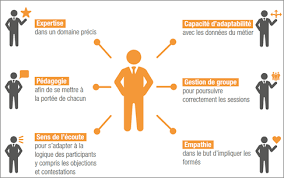 formation formateur