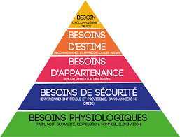 coaching en développement personnel