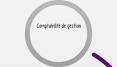 comptabilité de gestion