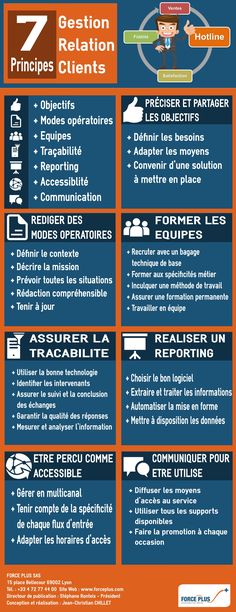 Formation en Gestion d&rsquo;Entreprise : Des Cours Essentiels pour les Professionnels au Luxembourg