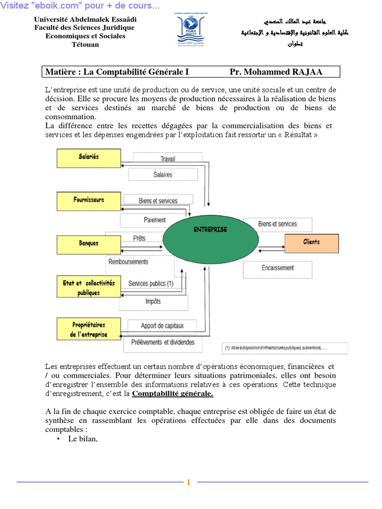 cours de comptabilité et gestion des entreprises pdf