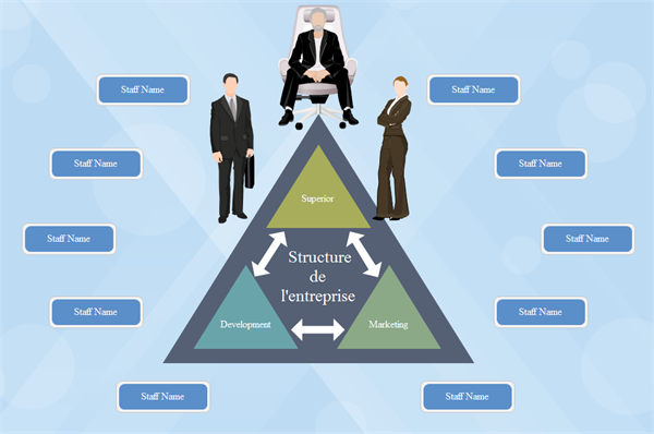 Optimisez votre succès professionnel avec des cours d&rsquo;organisation d&rsquo;entreprise