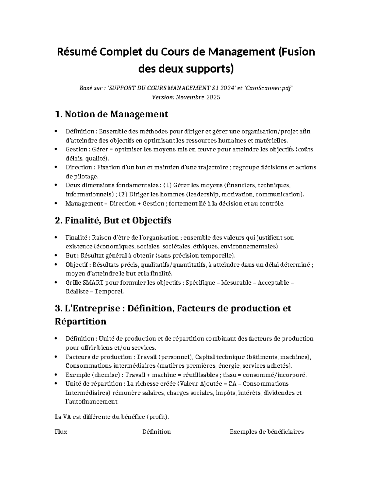 Formation en Management d’Entreprise : Les Clés du Succès Professionnel