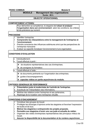 cours organisation d entreprise