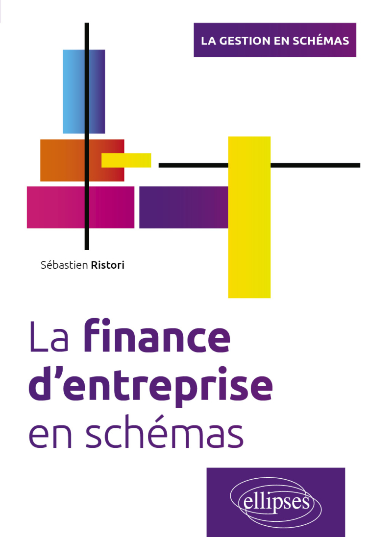 cours sur la gestion des entreprises